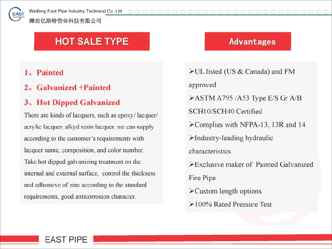 Seamless Pipe with Prefabrication for Fire Sprinkler Protection